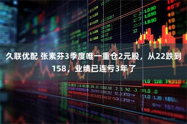 久联优配 张素芬3季度唯一重仓2元股，从22跌到158，业绩已连亏3年了
